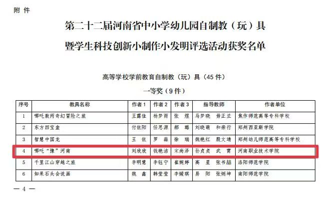 ylzz总站线路检测