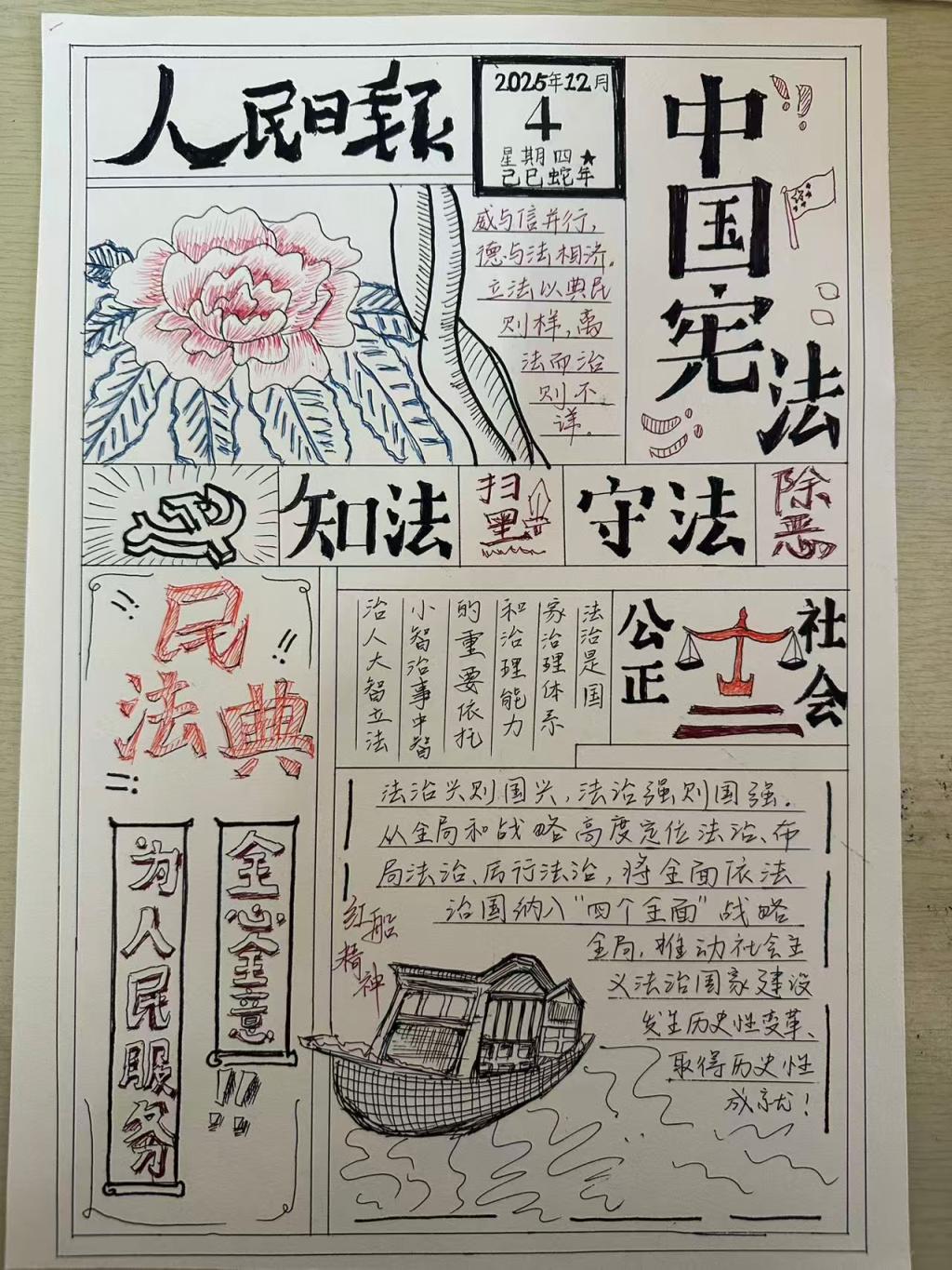 ylzz总站线路检测