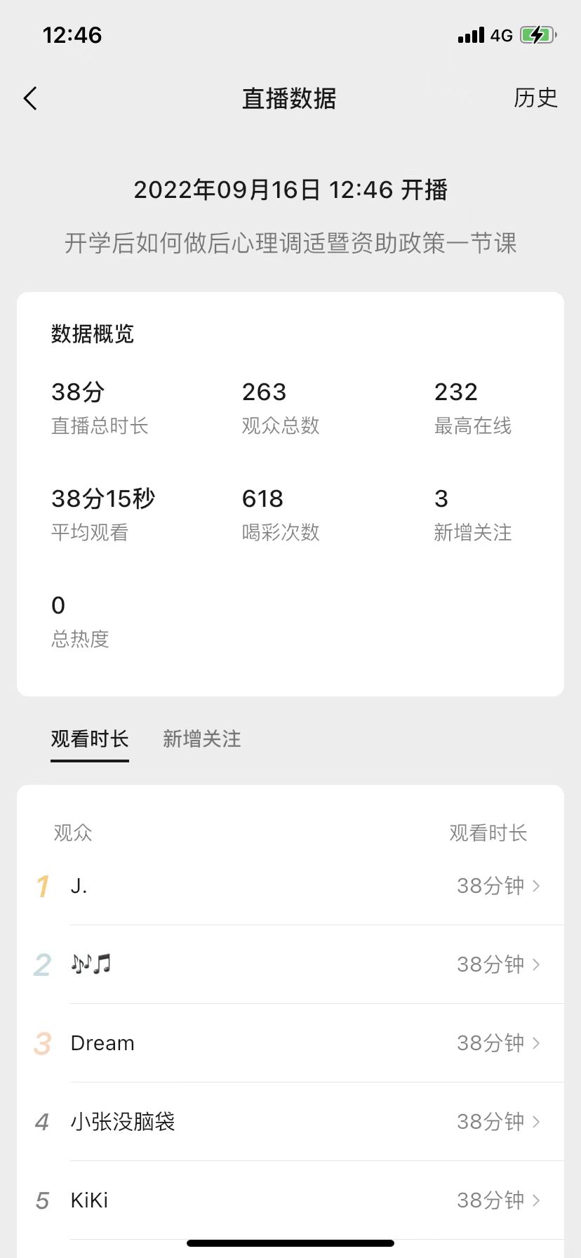 ylzz总站线路检测