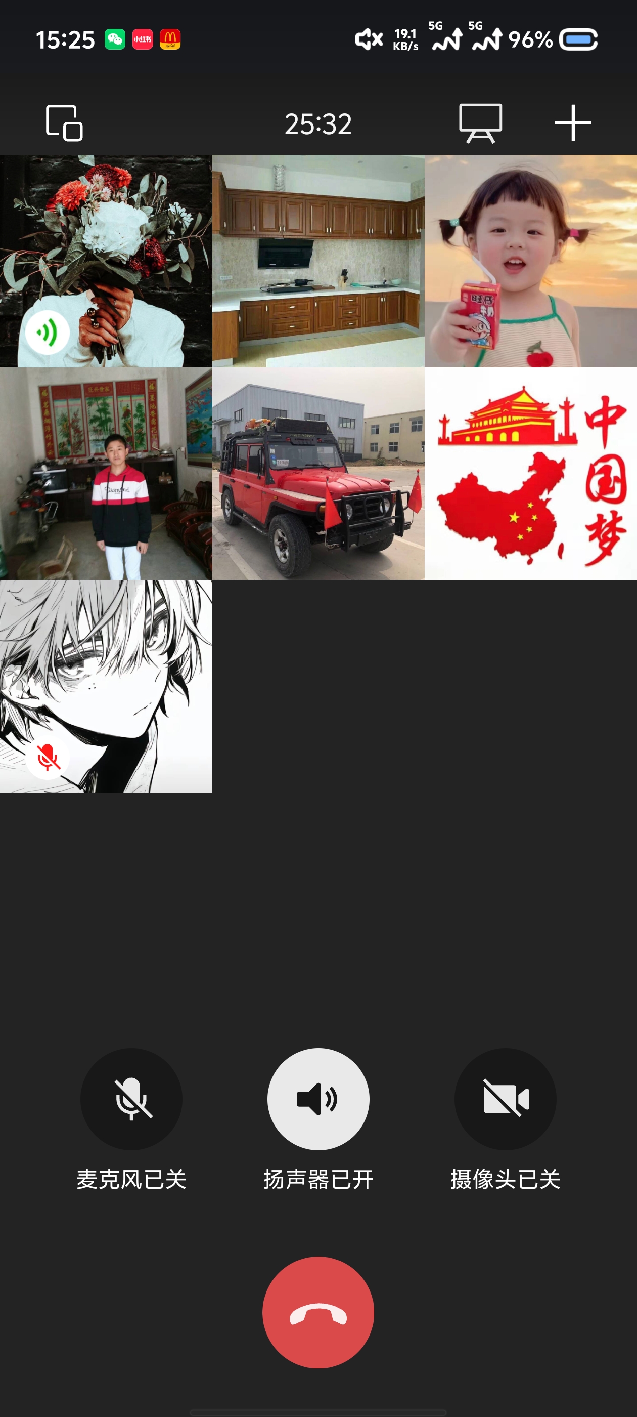 ylzz总站线路检测